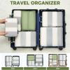 imageBAGAIL 6 Set Ultralight Compression Packing Cubes Packing Organizer for Travel Accessories Luggage Suitcase Backpack06Matcha Green