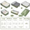 imageBAGAIL 6 Set Ultralight Compression Packing Cubes Packing Organizer for Travel Accessories Luggage Suitcase Backpack06Matcha Green