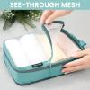 imageBAGAIL 6 Set Ultralight Compression Packing Cubes Packing Organizer for Travel Accessories Luggage Suitcase Backpack6Dusty Blue