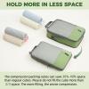 imageBAGAIL 6 Set4 Set Lightweight Compression Packing Cubes for Travel AntiTearing Expandable Organizer Bags for SuitcaseMatcha Green