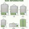 imageBAGAIL 6 Set4 Set Lightweight Compression Packing Cubes for Travel AntiTearing Expandable Organizer Bags for SuitcaseMatcha Green