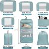 imageBAGAIL 6 Set8 Set10 Set Packing Cubes Various Sizes Packing Organizer for Travel Accessories Luggage Carry On Suitcase08Dusty Blue