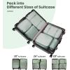 imageBAGAIL 6 Set8 Set10 Set Packing Cubes Various Sizes Packing Organizer for Travel Accessories Luggage Carry On Suitcase10Matcha Green