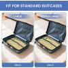 imageBAGAIL TPU Vacuum Bag for Travel Reusable Compression Bag with IPX8 Waterproof Zipper Save Space for Suitcase Backpack and Carry on Black ExtraLarge With PumpGREEN