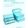 imageBagail Ultralight Compression Cubes 7 Set  3 Packing Cubes 3 Organizers and 1 Shoe BagBlue