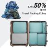 imageBagail Ultralight Compression Cubes 7 Set  3 Packing Cubes 3 Organizers and 1 Shoe BagThe Dusty Blue