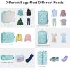 imageBagail Ultralight Compression Cubes 7 Set  3 Packing Cubes 3 Organizers and 1 Shoe BagThe Leaf