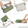 imageBagail Ultralight Compression Cubes 7 Set  3 Packing Cubes 3 Organizers and 1 Shoe BagThe Matcha