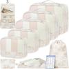 imageBAGAIL 9 Set Packing Cubes Luggage Packing Organizers for Travel AccessoriesPink floral