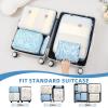 imageBAGAIL 8 Set Packing Cubes Luggage Packing Organizer Bags for Travel AccessoriesBlue paisleyBlue paisley