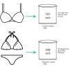 imageBAGAIL Laundry Bags Mesh Wash Bag for Intimates Lingerie and Delicates4LPearl WhiteFine Mesh