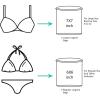 imageBAGAIL Laundry Bags Mesh Wash Bag for Intimates Lingerie and Delicates4LPearl WhiteFine Mesh