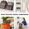 image:imageBAGAIL 8 Set Packing Cubes Luggage Packing Organizers for Travel AccessoriesWhite and Matcha StripeBlack Floral