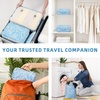 image:imageBAGAIL 8 Set Packing Cubes Luggage Packing Organizers for Travel AccessoriesWhite and Matcha StripeBlue paisley