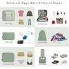 image:imageBAGAIL 8 Set Packing Cubes Luggage Packing Organizers for Travel AccessoriesWhite and Matcha StripeMatcha Green