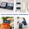 image:imageBAGAIL 8 Set Packing Cubes Luggage Packing Organizers for Travel AccessoriesWhite and Matcha StripeNavy Leaf