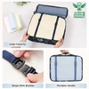 image:imageBAGAIL 8 Set Packing Cubes Luggage Packing Organizers for Travel AccessoriesWhite and Matcha StripeNavy Leaf