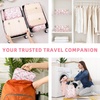 image:imageBAGAIL 8 Set Packing Cubes Luggage Packing Organizers for Travel AccessoriesWhite and Matcha StripePink Flamingo
